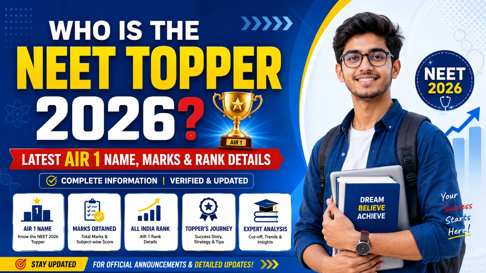 Who is the NEET Topper 2026? AIR 1 Name, Marks & Rank Details